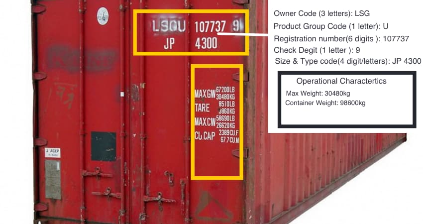 Container Barcode Information