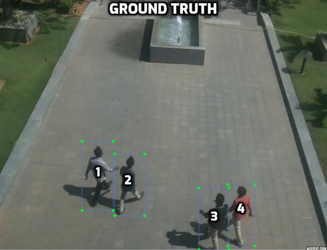 Ground Truth Detection