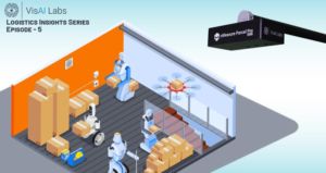How AI-led solutions play a significant role in logistics
