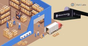 How warehouses are riding the automation wave to profitability