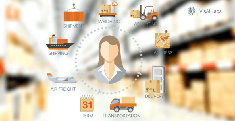 How is supply chain automation redefining the future of the warehouse